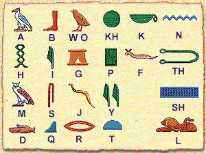 Alphabet Egyptien
