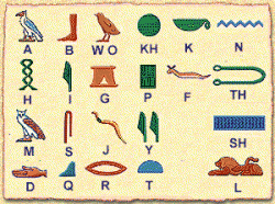 alphabet-egyptien.gif